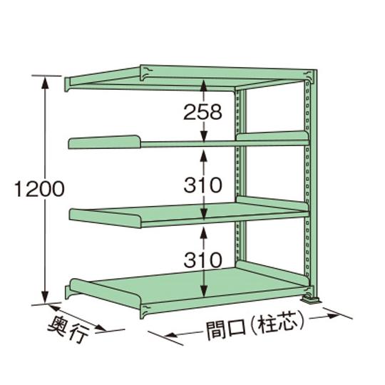 中量ラック グリーン 4段 連結 荷重300kg/段 1200×1800×600mm 扶桑金属工業 ...