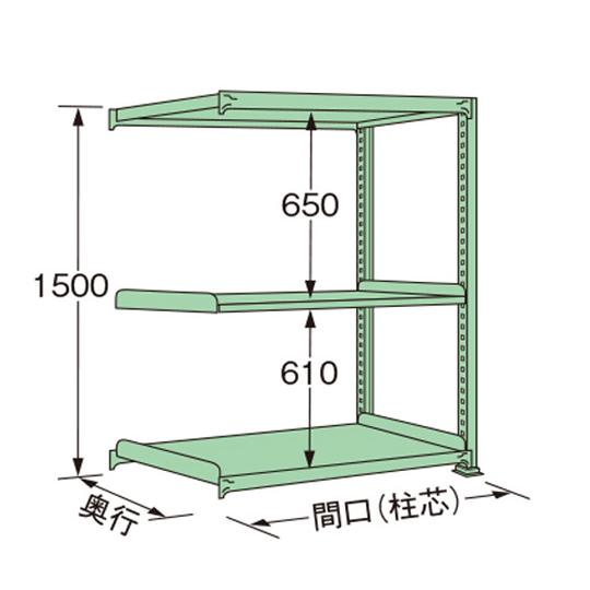中量ラック グリーン 3段 連結 荷重250kg/段 1500×1190×900mm 扶桑金属工業 ...