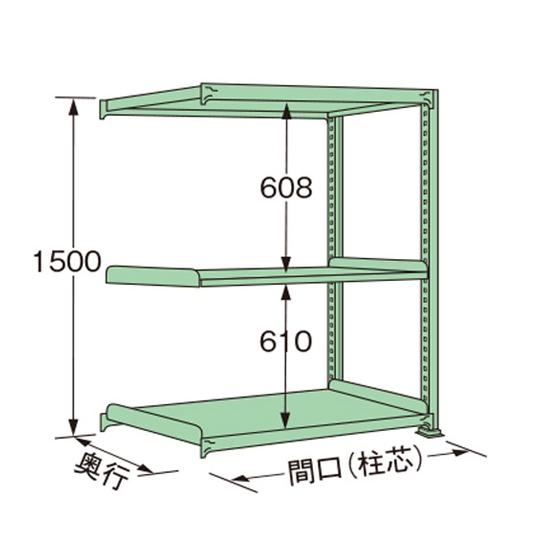 中量ラック グリーン 3段 連結 荷重500kg/段 1500×1500×600mm 扶桑金属工業 ...