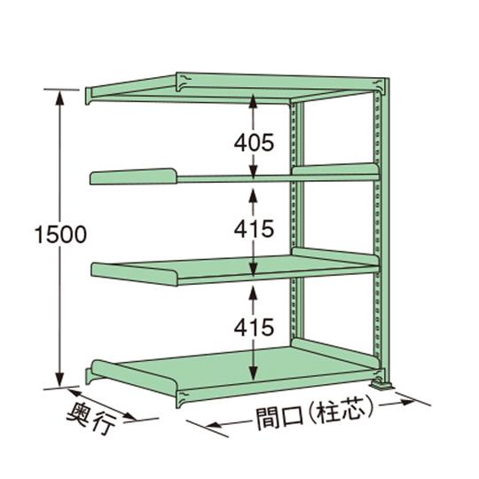 中量ラック グリーン 4段 連結 荷重150kg/段 1500×1190×300mm 扶桑金属工業 ...