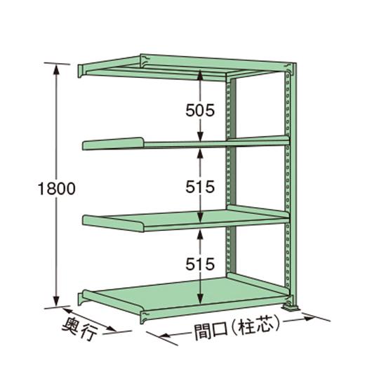 中量ラック グリーン 4段 連結 荷重150kg/段 1800×1790×600mm 扶桑金属工業 ...