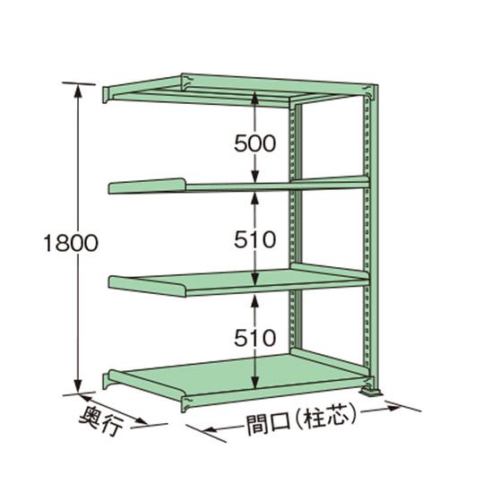 中量ラック グリーン 4段 連結 荷重250kg/段 1800×1190×600mm 扶桑金属工業 ...