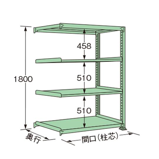 中量ラック グリーン 4段 連結 荷重500kg/段 1800×1800×600mm 扶桑金属工業 ...