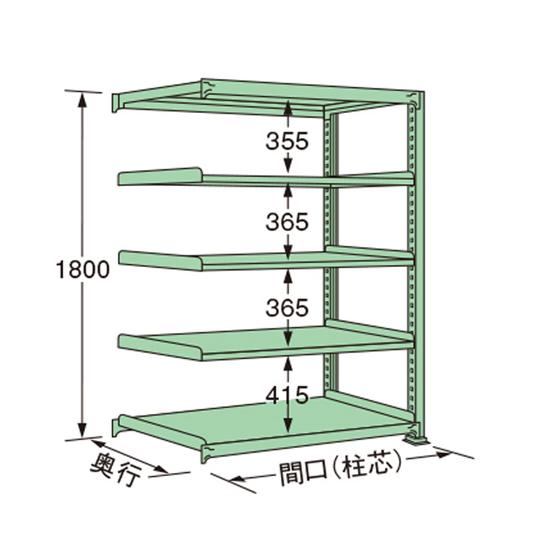 中量ラック グリーン 5段 連結 荷重150kg/段 1800×1490×600mm 扶桑金属工業 ...