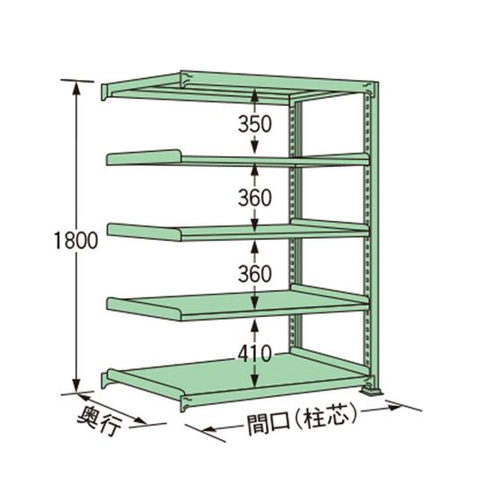 中量ラック グリーン 5段 連結 荷重200kg/段 1800×1790×600mm 扶桑金属工業 ...