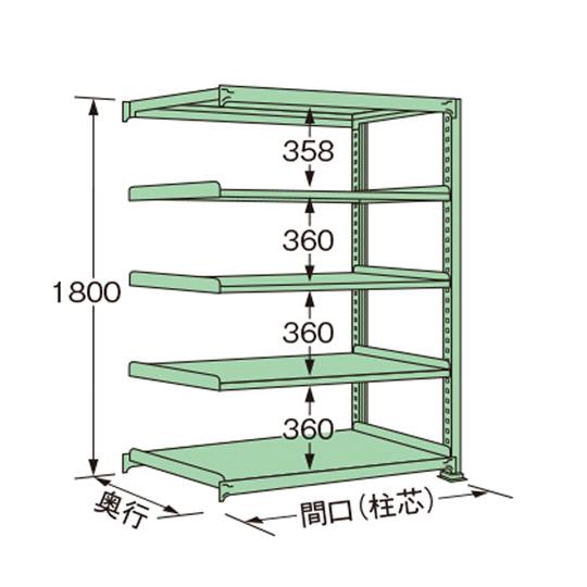 中量ラック グリーン 5段 連結 荷重300kg/段 1800×1500×600mm 扶桑金属工業 ...