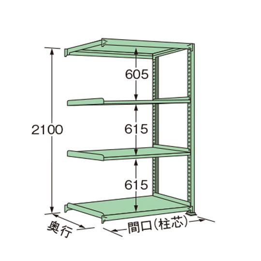 中量ラック グリーン 4段 連結 荷重150kg/段 2100×1490×600mm 扶桑金属工業 ...
