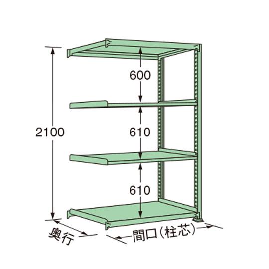 中量ラック グリーン 4段 連結 荷重200kg/段 2100×1490×600mm 扶桑金属工業 ...