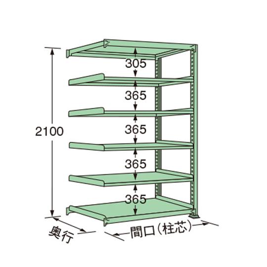 中量ラック グリーン 6段 連結 荷重150kg/段 2100×1790×600mm 扶桑金属工業 ...