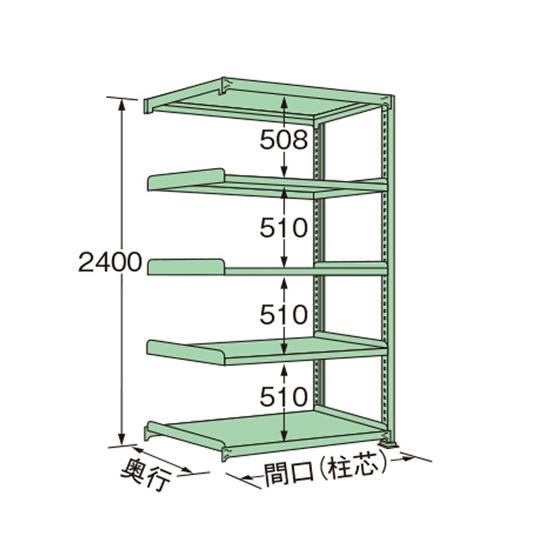 中量ラック グリーン 5段 連結 荷重500kg/段 2400×900×600mm 扶桑金属工業 M...