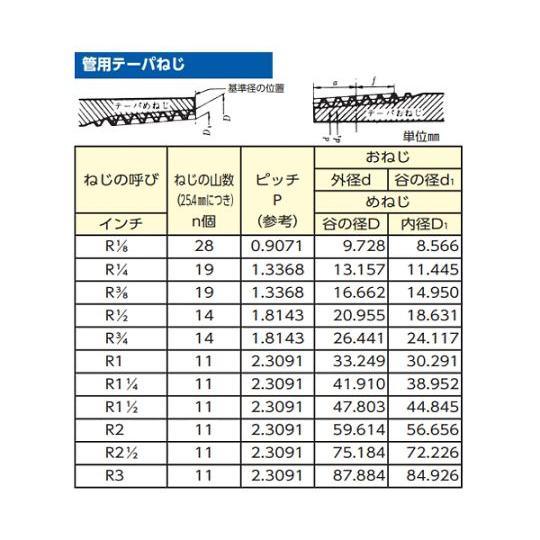 R 1"xRc 1" ボールバルブ 真鍮製/コンパクト EA470BD-110 (65-2129-1...