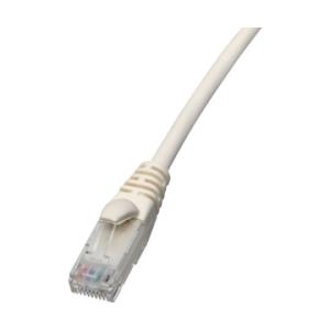 トラスコ中山 Cat6A対応ツメ折れ防止LANケーブル 2mホワイト TLANC6A-2-W (65-2674-54)の商品画像