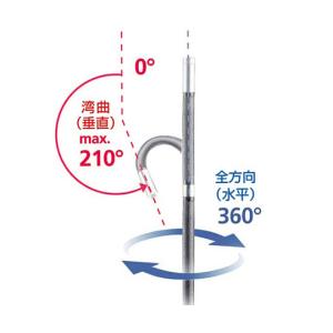 先端可動式工業用内視鏡 ビデオインスペクター3...の詳細画像1