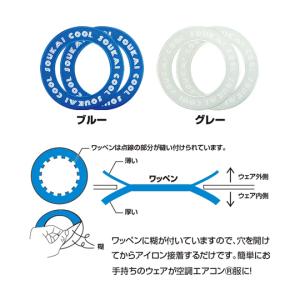空調ウェア自作キットII ワッペン ブルー ブ...の詳細画像1