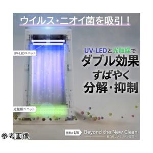 ウイルス抑制・除菌脱臭用UV-LED光触媒装置...の詳細画像1