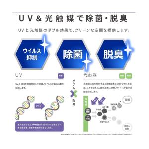 ウイルス抑制・除菌脱臭用UV-LED光触媒装置...の詳細画像2