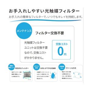 ウイルス抑制・除菌脱臭用UV-LED光触媒装置...の詳細画像4