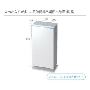 ウイルス抑制・除菌脱臭用UV-LED光触媒装置...の詳細画像5