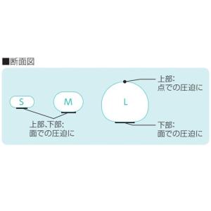 滅菌止血用圧迫綿 平形 S-2 50袋 オオサ...の詳細画像1