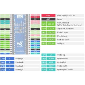 Raspberry Pi Pico用1.3イン...の詳細画像1