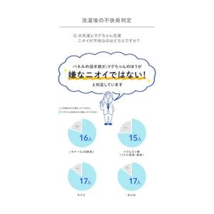 ベビーマグちゃんPP ピンク 宮本製作所 10...の詳細画像5