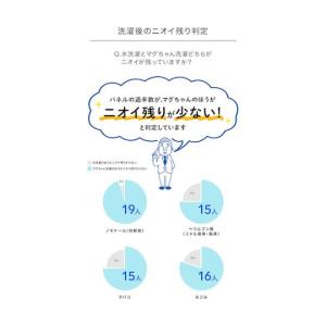 ベビーマグちゃんPP イエロー 宮本製作所 1...の詳細画像4