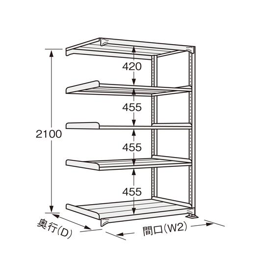 高耐食性めっき中量棚 300kg/段・連結・5段 900×630×2100mm サカエ MB-214...