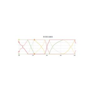 実効筋力評価システム FEMS 計算力学研究セ...の詳細画像5