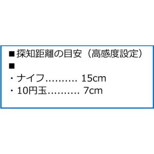 POLARIS ポラリス ハイスペック・フォー...の詳細画像4