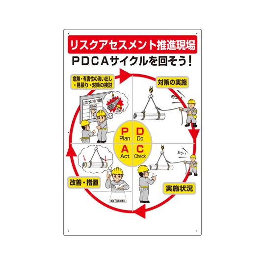 リスクアセスメント PDCA標識 320-41  (67-7360-11)