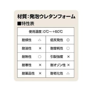 100x100x10mm 低反発ウレタンクッシ...の詳細画像1