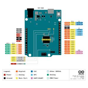 フィジカルコンピューティングモジュール Ard...の詳細画像5