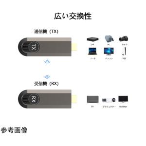 ワイヤレス HDMI送受信機セット TENKO...の詳細画像1