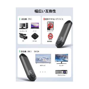 ワイヤレス HDMI送受信機セット TENKO...の詳細画像2