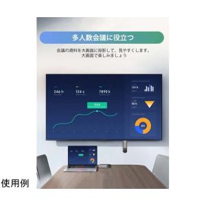 ワイヤレス HDMI送受信機セット TENKO...の詳細画像4