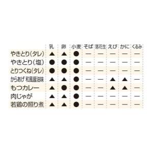 ホテイの缶詰 単品 若鶏の照り煮 ホテイフーズ...の詳細画像2