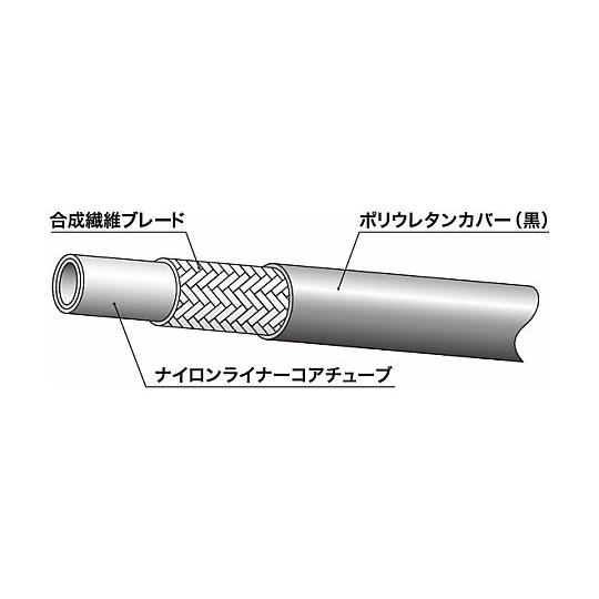 ラインメイト樹脂ホース 油圧配管用 N3130シリーズ 4 ニッタ N3130-04-100 (69...