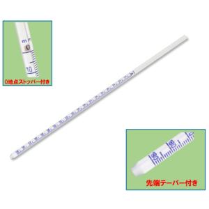 パノラマシールド レギュラー メタリックレッド 東レ・メディカル HF