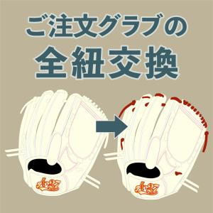 ロン ミズノプロ 硬式オーダーグローブ 耕作刻印 田中将大モデル ロン ミズノプロ 硬式オーダーグローブ 耕作刻印 田中将大モデル