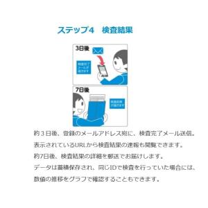 【単品2箱よりお得!】DEMECAL(デメカル...の詳細画像5