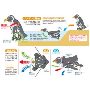 タミヤ 70259 楽しい工作 歩いて泳ぐペン...の詳細画像2