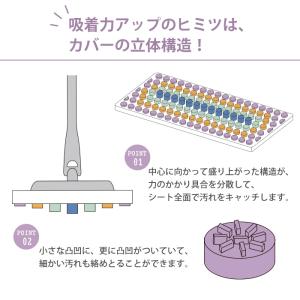 トップラボ シート全面使える立体ワイパーカバー...の詳細画像3