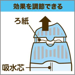エステー消臭力 お部屋の消臭力 無香料 玄関・...の詳細画像4