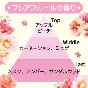 トイレミスト 携帯用 消臭力 気くばり女子のト...の詳細画像4