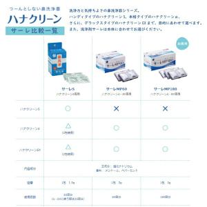 箱から出して発送 送料無料(ゆうパケット) サ...の詳細画像4