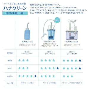 箱から出して発送 送料無料(ゆうパケット) サ...の詳細画像5
