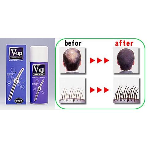 毛髪の悩みに！ボリュームアップヘアスプレー200g　　色：ダークブラウン