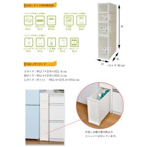 リセ スリムストッカー S3M2 5段 18c...の詳細画像1