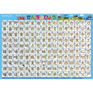 2年生漢字表の商品一覧 通販 Yahoo ショッピング