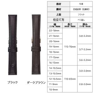 腕時計 ベルト 日本製 16mm 17mm 1...の詳細画像1